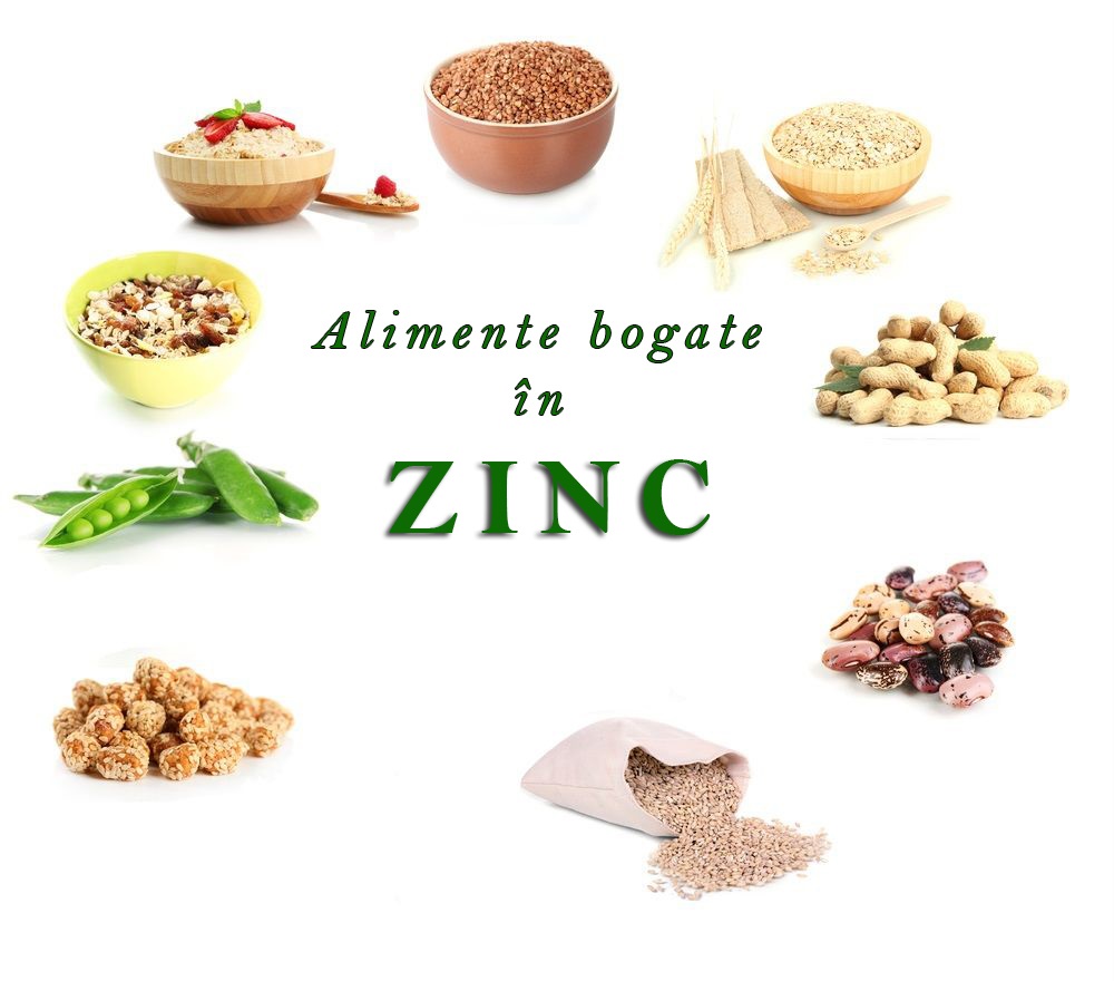 Zinc Beneficii Simptomele Deficitului Si Surse Alimentare Natura Vindecătoare 4736